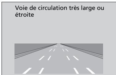 Honda CR-V 5 (2017-2020) - ■ Conditions difficiles sur la route - 2