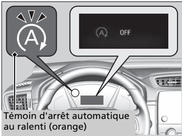 Honda CR-V 5 (2017-2020) - Système d'arrêt automatique au ralenti ACTIVE/DESACTIVE - 1