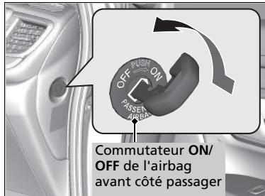 Honda CR-V 5 (2017-2020) - ■ Pour désactiver l'airbag frontal passager - 1