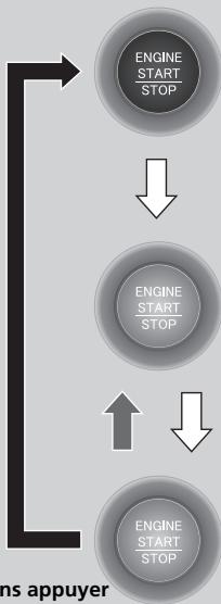 Honda CR-V 5 (2017-2020) - Transmission à variation continue - 1
