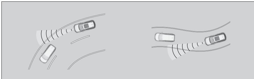 Honda CR-V 5 (2017-2020) - ■ Limites de détection - 1