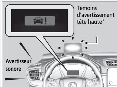 Honda CR-V 5 (2017-2020) - En cours de fonctionnement - 2