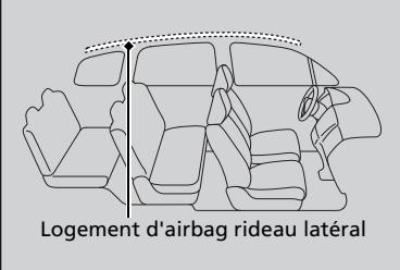 Honda CR-V 5 (2017-2020) - Emplacements des logements - 1