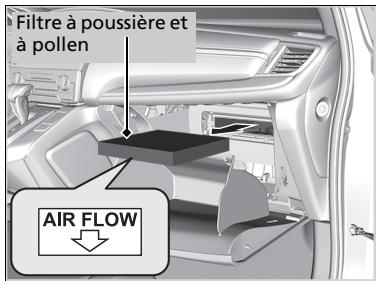 Honda CR-V 5 (2017-2020) - Filtre à poussière et à pollen - 2