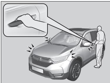 Honda CR-V 5 (2017-2020) - Utilisation du système d'accès sans clé\* - 1