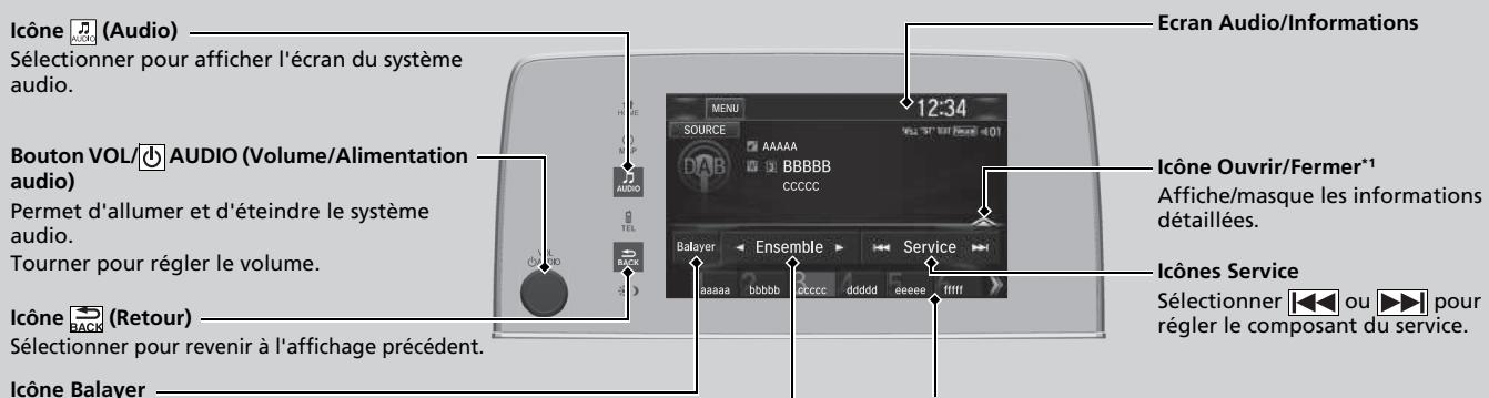 Honda CR-V 5 (2017-2020) - Lecture DAB (Digital Audio Broadcasting - Diffusion audio numérique) - 2