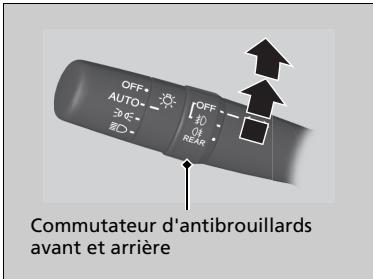 Honda CR-V 5 (2017-2020) - Feux antibrouillard avant et arrière\* - 1