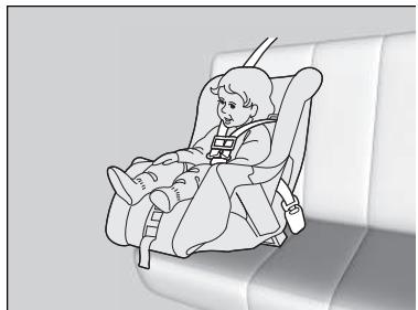 Honda CR-V 5 (2017-2020) - Protection des petits enfants - 1