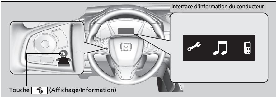 Honda CR-V 5 (2017-2020) - Basculement de l'affichage - 1