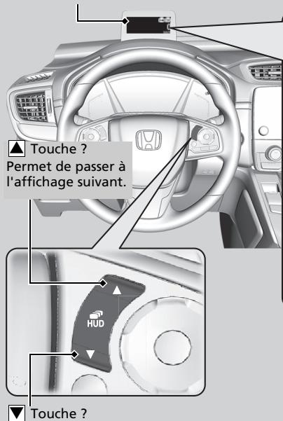 Honda CR-V 5 (2017-2020) - Pour modifier le contenu de l'affichage tête haute - 1