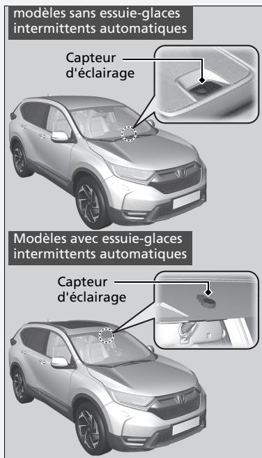 Honda CR-V 5 (2017-2020) - » Fonctionnement automatique (commande d'éclairage automatique) - 1