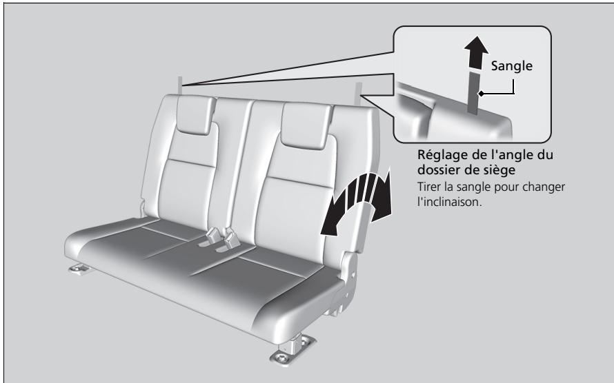 Honda CR-V 5 (2017-2020) - Réglage de la position des sièges - 1