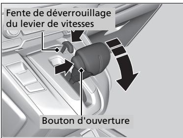 Honda CR-V 5 (2017-2020) - Tous les modèles - 1