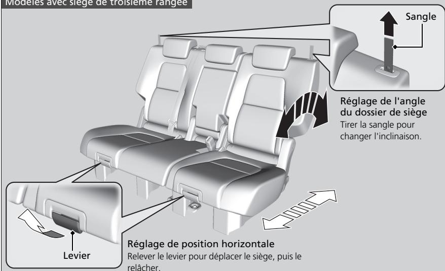 Honda CR-V 5 (2017-2020) - »Sièges de deuxième rangée - 1