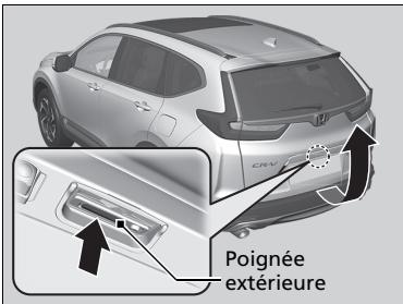 Honda CR-V 5 (2017-2020) - Utilisation de la poignée extérieure - 1