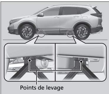 Honda CR-V 5 (2017-2020) - Mise en place du cric - 1