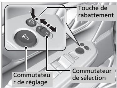 Honda CR-V 5 (2017-2020) - Rétroviseurs extérieurs électriques - 1
