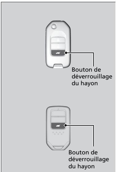 Honda CR-V 5 (2017-2020) - Utilisation de la télécommande\* - 1