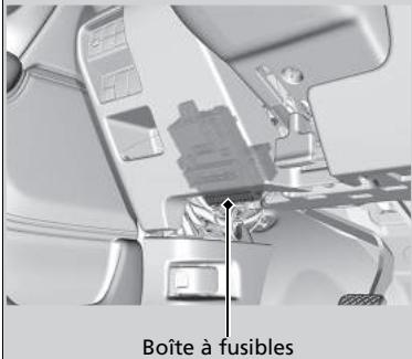 Honda CR-V 5 (2017-2020) - Boîte à fusibles intérieure - 1