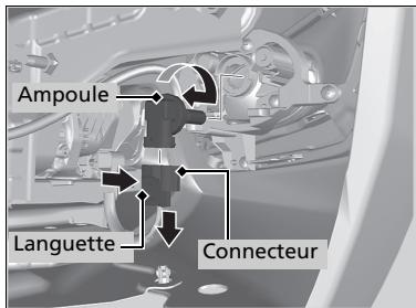 Honda CR-V 5 (2017-2020) - Modèles avec feux antibrouillard avant à LED - 1