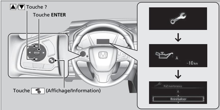 Honda CR-V 5 (2017-2020) - Réinitialisation de l'affichage - 1