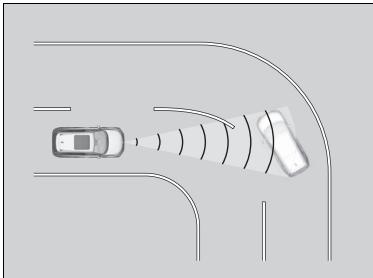 Honda CR-V 5 (2017-2020) - A une intersection - 2