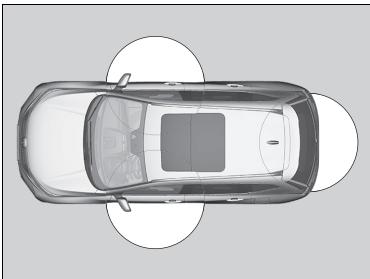 Honda CR-V 5 (2017-2020) - Utilisation du système d'accès sans clé\* - 1