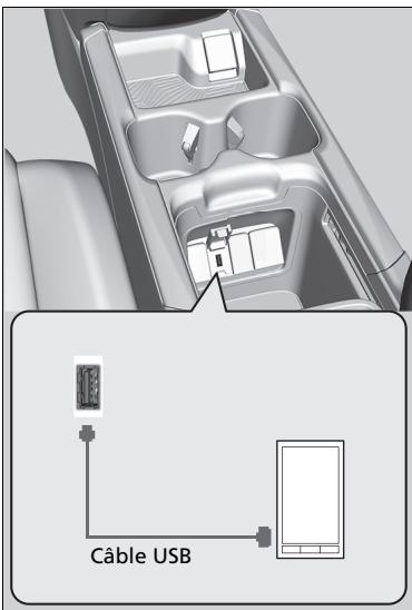 Honda CR-V 5 (2017-2020) - Connexion d'un smartphone - 1