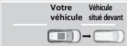 Honda CR-V 5 (2017-2020) - Niveaux d'alerte de collision - 4