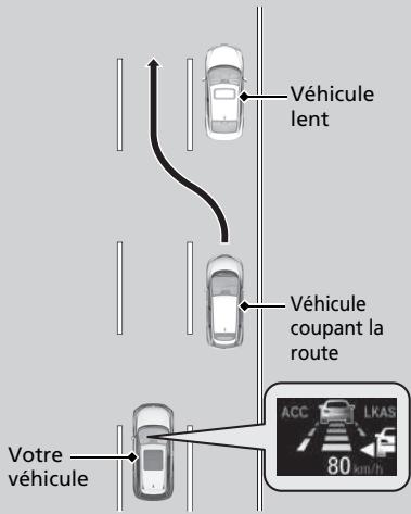 Honda CR-V 5 (2017-2020) - Fonctionnement du système - 1