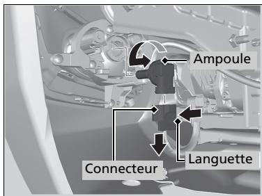 Honda CR-V 5 (2017-2020) - Modèles avec feux antibrouillard avant à LED - 2