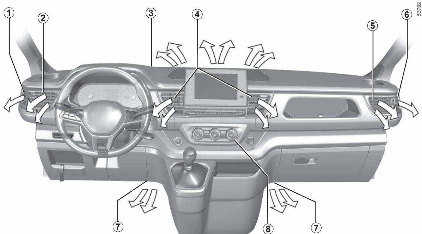 RENAULT Trafic 3 (2022) - AÉRATEURS, sorties d'air (1/2) - 1