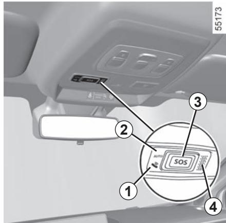 RENAULT Trafic 3 (2022) - Anomalies de fonctionnement - 3