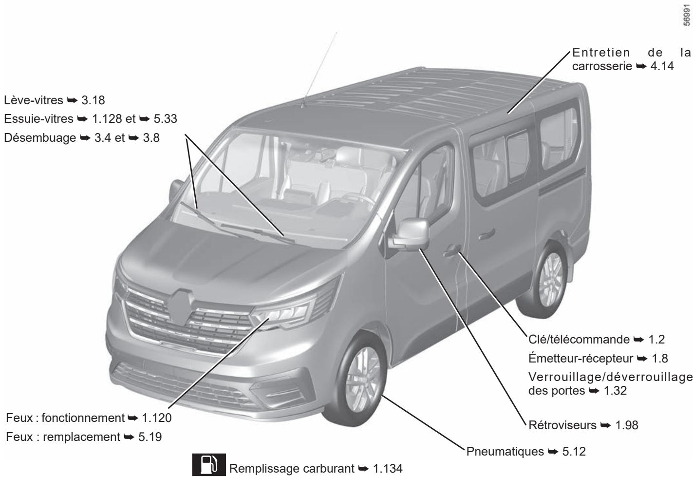 RENAULT Trafic 3 (2022) - L'EXTÉRIEUR - 1