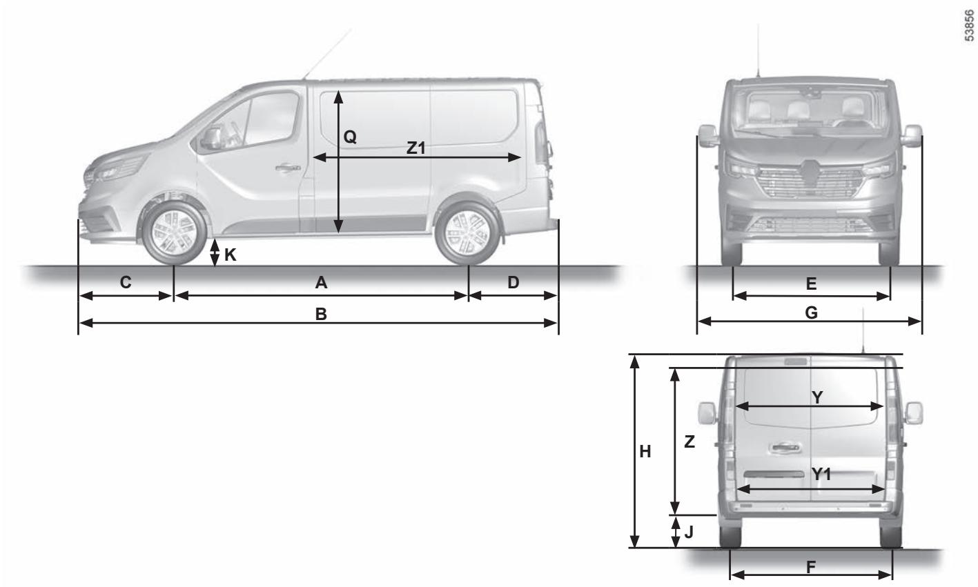 RENAULT Trafic 3 (2022) - DIMENSIONS (en metres) (1/4) - 1