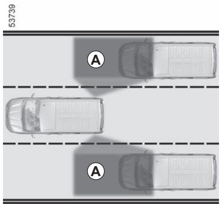 RENAULT Trafic 3 (2022) - AVERTISSEUR D'ANGLE MORT (1/6) - 1