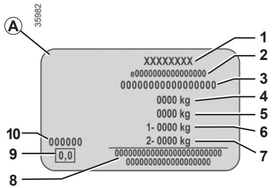 RENAULT Trafic 3 (2022) - PLAQUES D'IDENTIFICATION VEHICULE - 3