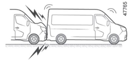 RENAULT Trafic 3 (2022) - DISPOSITIFS COMPLEMENTAires à LA CEINTURE AVANT (5/6) - 2