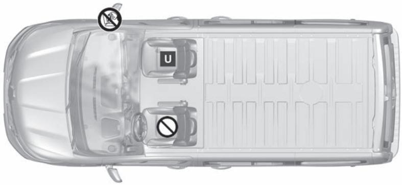 RENAULT Trafic 3 (2022) - SIÉGES ENFANT: fixation par ceinture de sécurité (1/14) - 1