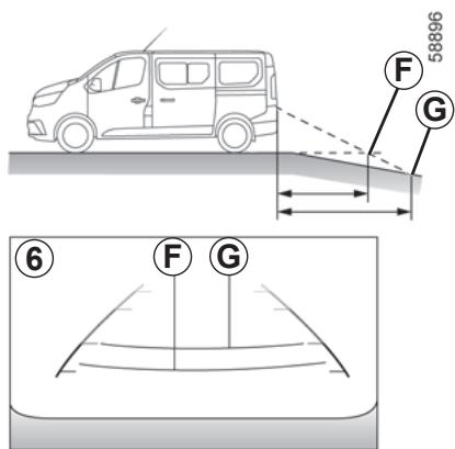 RENAULT Trafic 3 (2022) - Reculer vers une forte pente ascendante - 1