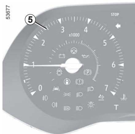 RENAULT Trafic 3 (2022) - AFFICHEURS ET INDICATEURS (1/4) - 3