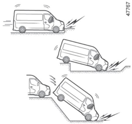 RENAULT Trafic 3 (2022) - DISPOSITIFS COMPLEMENTAires à LA CEINTURE AVANT (5/6) - 1