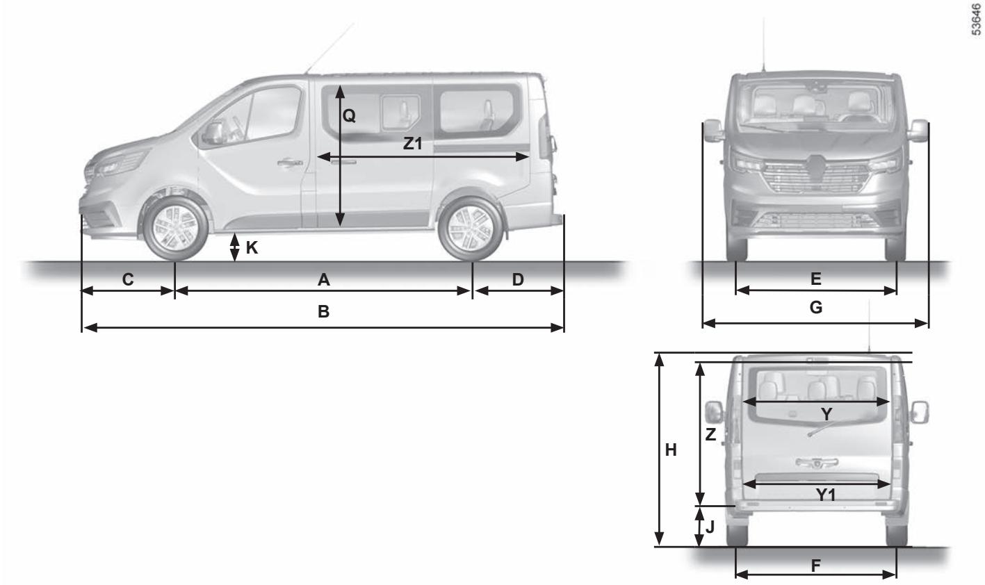 RENAULT Trafic 3 (2022) - DIMENSIONS (en metres) (3/4) - 1
