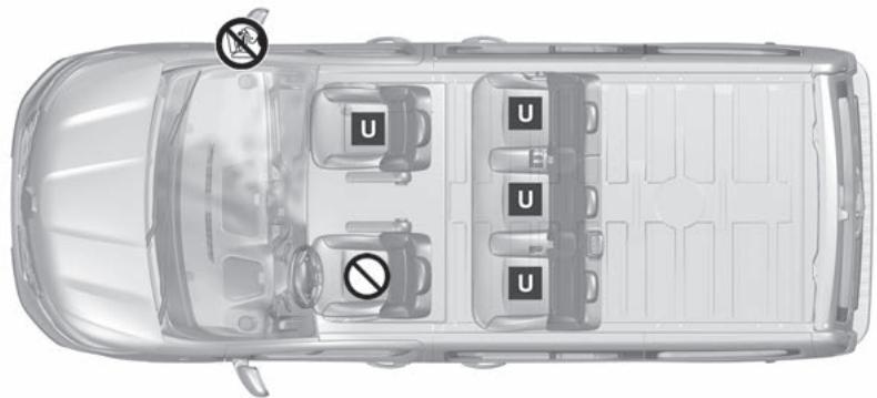 RENAULT Trafic 3 (2022) - SIÉGES ENFANT : fixation par ceinture de sécurité (3/14) - 1