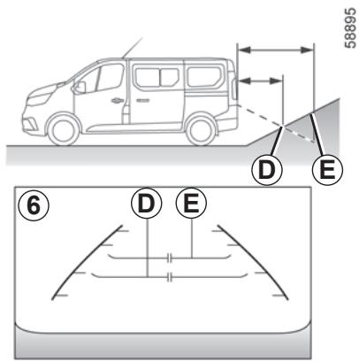 RENAULT Trafic 3 (2022) - CAMÉRA DE RECUL (3/3) - 1