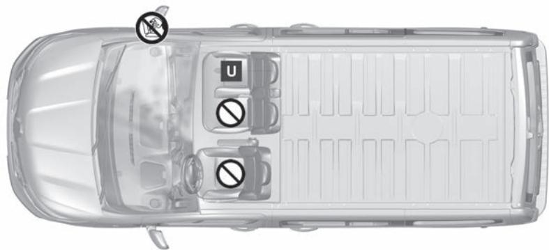 RENAULT Trafic 3 (2022) - SIÉGES ENFANT: fixation par ceinture de sécurité (1/14) - 2