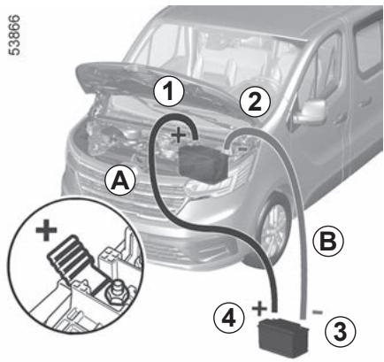 RENAULT Trafic 3 (2022) - Démarriage avec la batterie d'un autre vehicule - 1