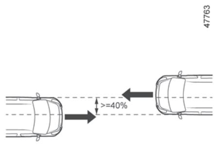 RENAULT Trafic 3 (2022) - DISPOSITIFS COMPLEMENTAires à LA CEINTURE AVANT (4/6) - 2