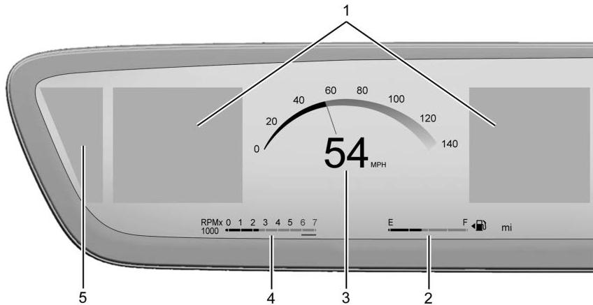 Buick Envision (2026) - Bloc d'instruments - 1
