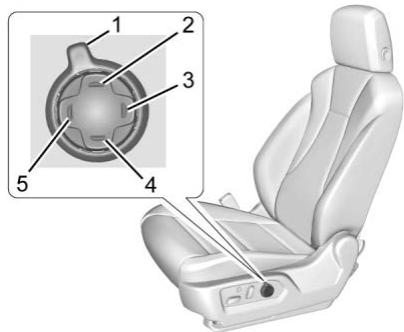 Buick Envision (2026) - Réglage du siècle, version haut de gamme - 1